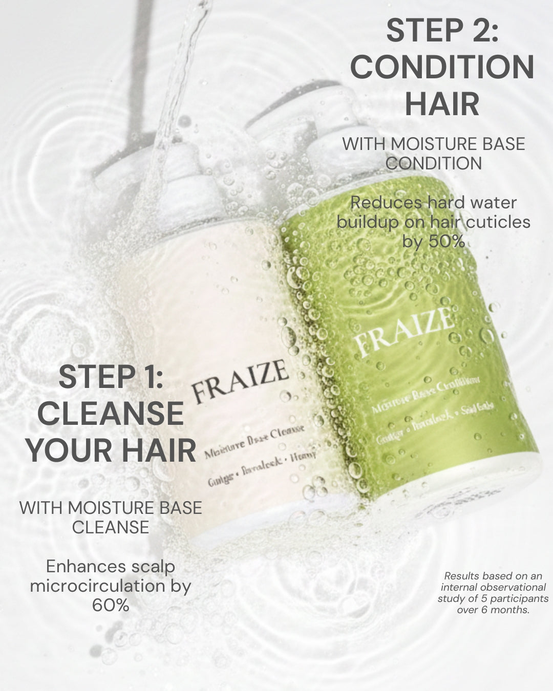 Moisture Base Condition