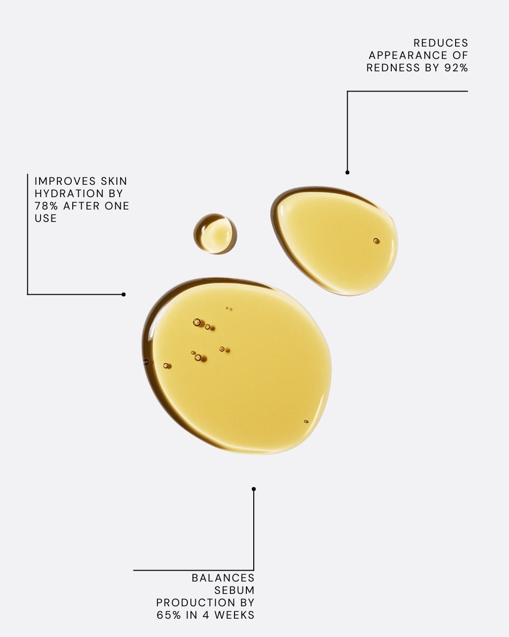 Reset Calming Serum