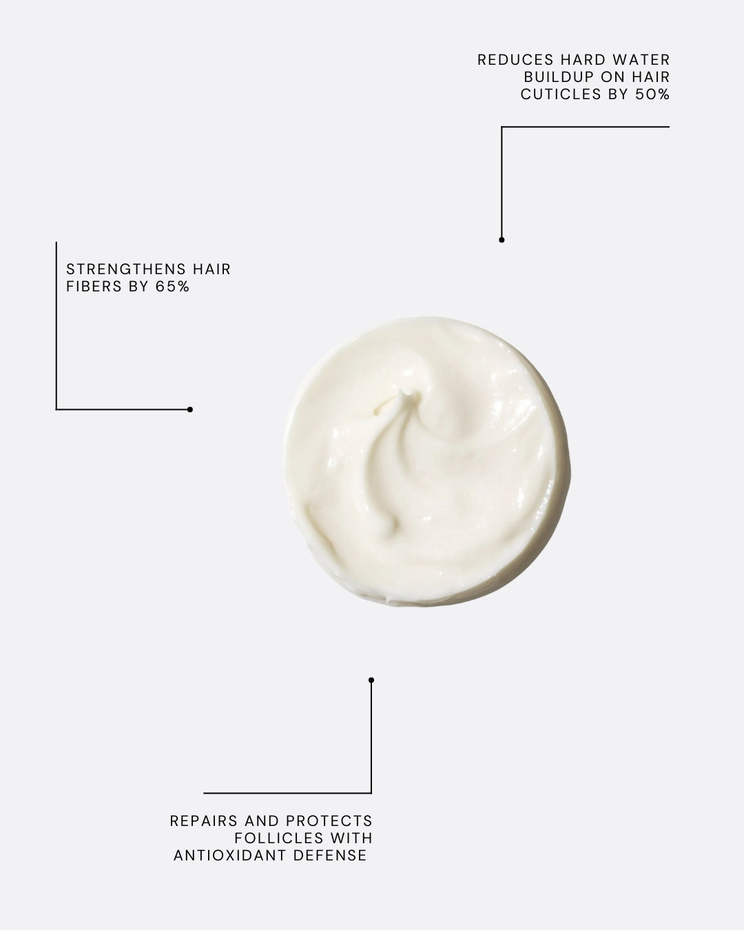 Moisture Base Condition